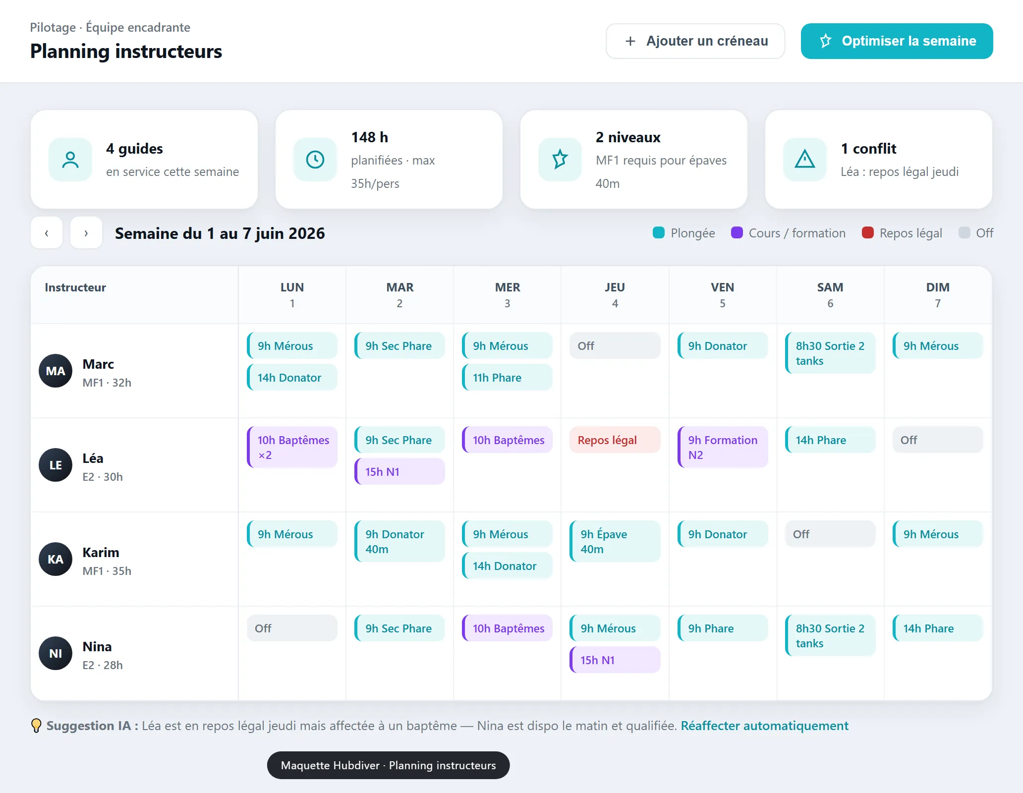 Planning des instructeurs de plongée dans Hubdiver : disponibilités, brevets et affectation aux sorties